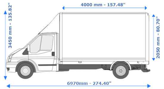 van rental for couriers